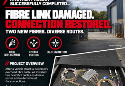 Overhead Fibre Fix