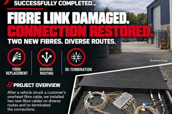 nottingham fibre optic cabling company